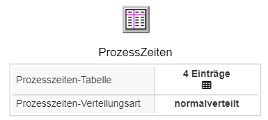 20250716_overview_modelling_parameter_alle_DE