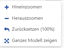 20250716_overview_modelling_zoom
