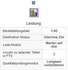 20250716_parameterdeviations_DE