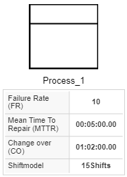 20220901_overview_modelling_parameter_full