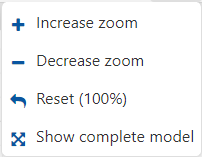 20220901_overview_modelling_zoom