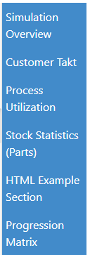 20220902_results_overview_list